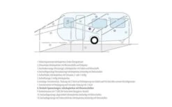 Berger 23 Berger Vordach-Spannstangen